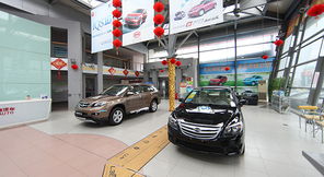汽車銷售業(yè)務(wù)的現(xiàn)狀、挑戰(zhàn)與未來趨勢(shì)
